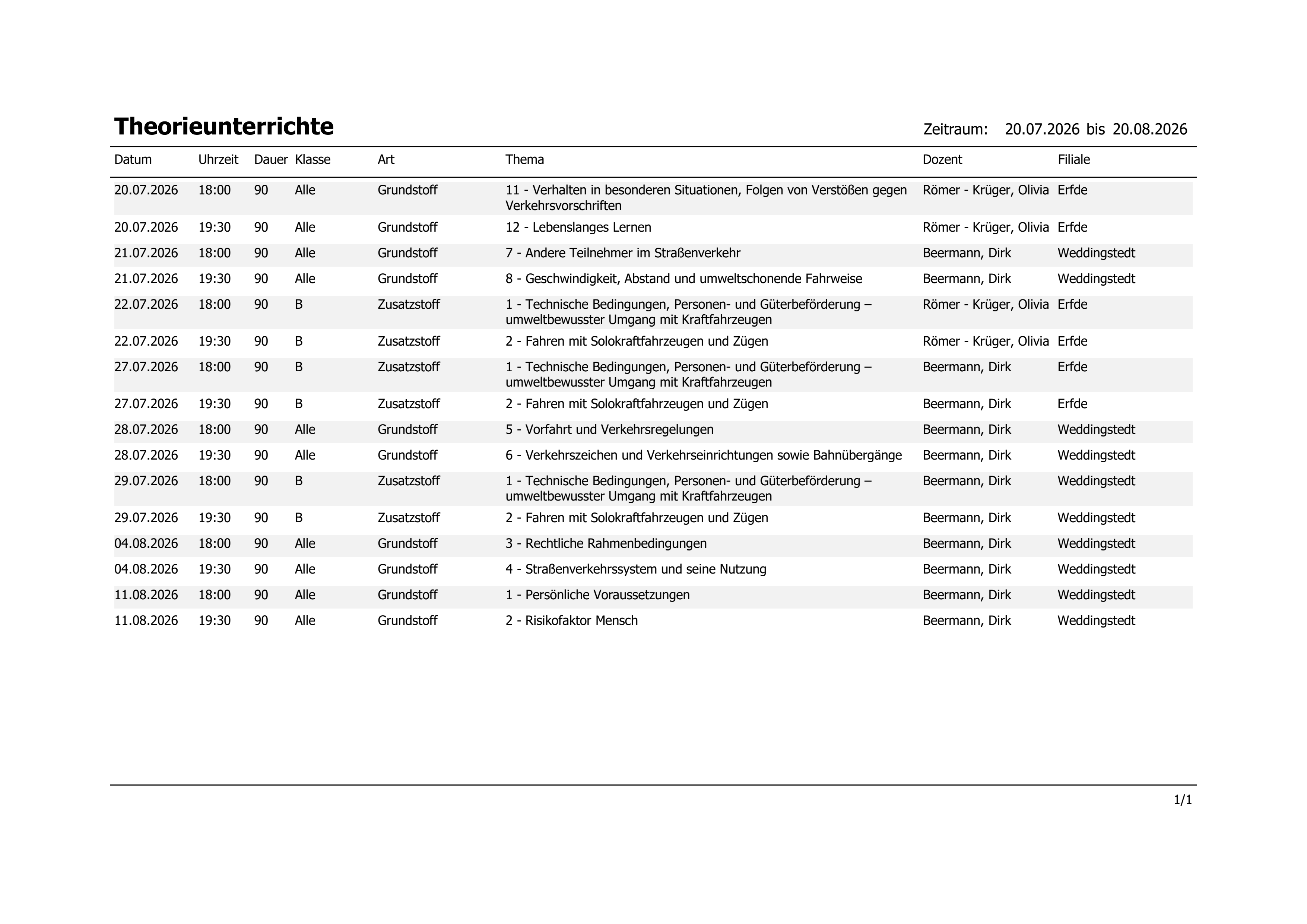 Theorie Termine MyDrive